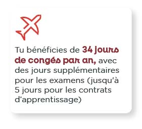 Tu bénéficies de 34 jours de congés par an, avec des jours supplémentaires pour les examens (jusqu'à 5 jours pour les contrats d'apprentissage).