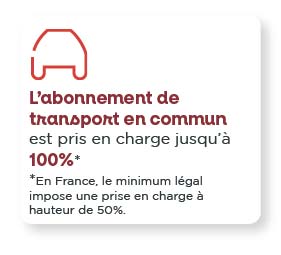 L'abonnement de transport en commun est pris en charge jusqu'à 100%, selon la fréquence et l'utilisation des transports.