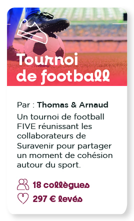 Un tournoi de foot organisé par Thomas et Arnaux