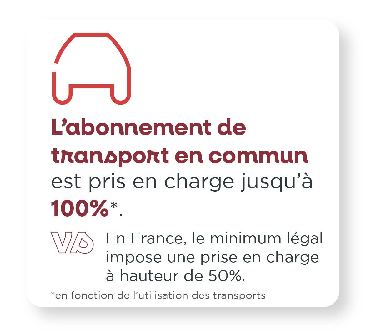 Site carriere chiffre clé contrat social - transport